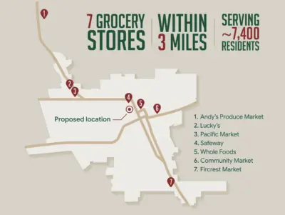 Map showing 7 grocery stores within 3 miles of downtown Sebastopol